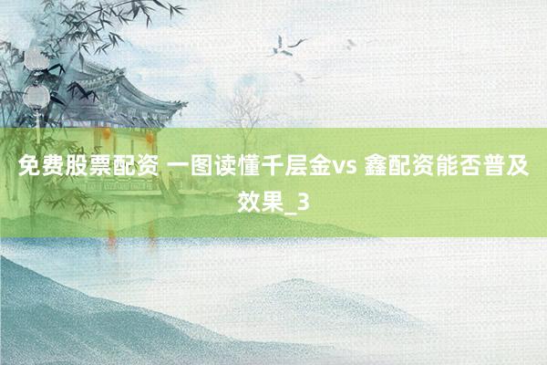免费股票配资 一图读懂千层金vs 鑫配资能否普及效果_3