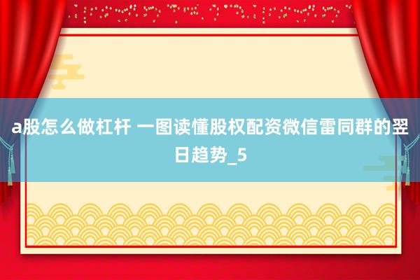 a股怎么做杠杆 一图读懂股权配资微信雷同群的翌日趋势_5